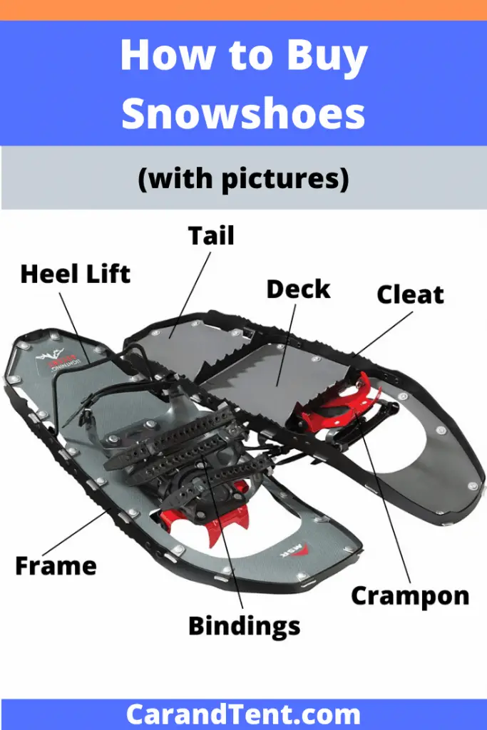 How to Buy Snowshoes (with pictures)
